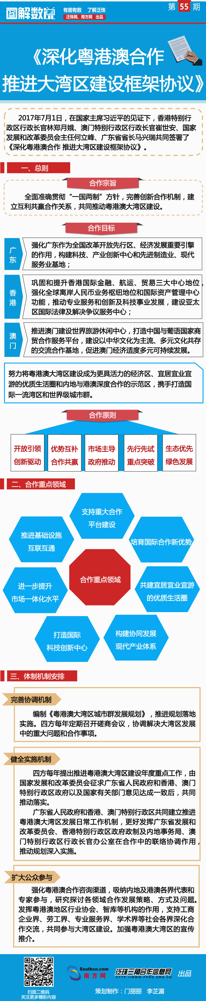 粤港澳大湾区门户网
