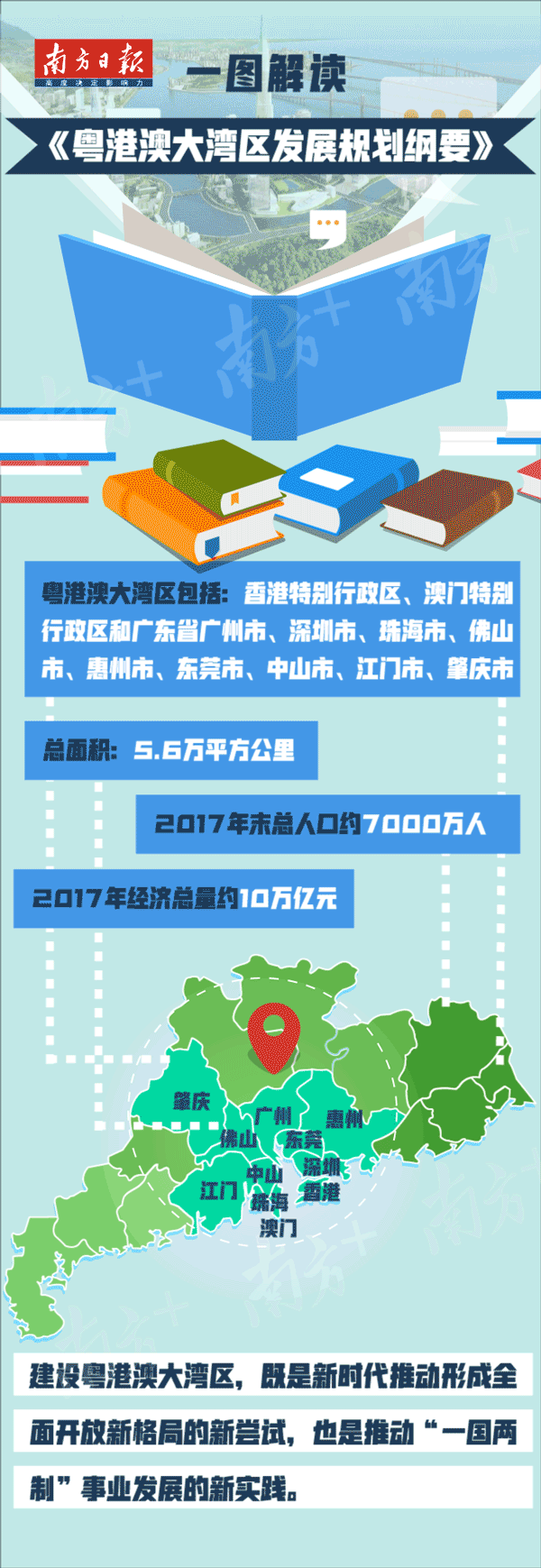 粤港澳大湾区门户网