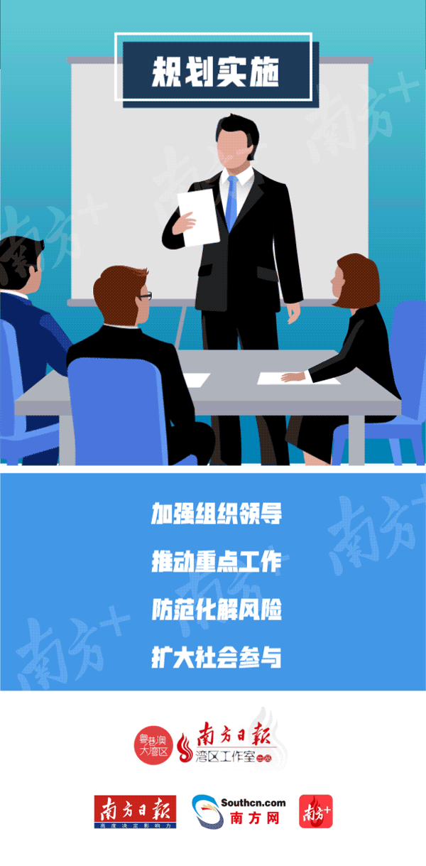 粤港澳大湾区门户网