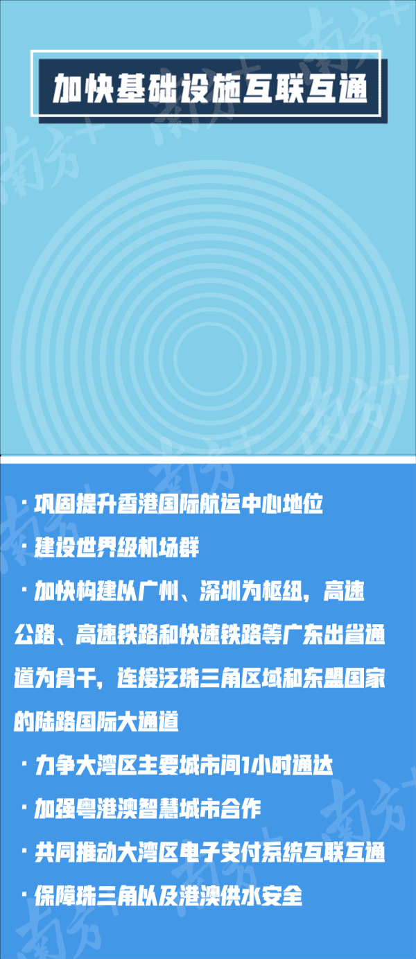 粤港澳大湾区门户网