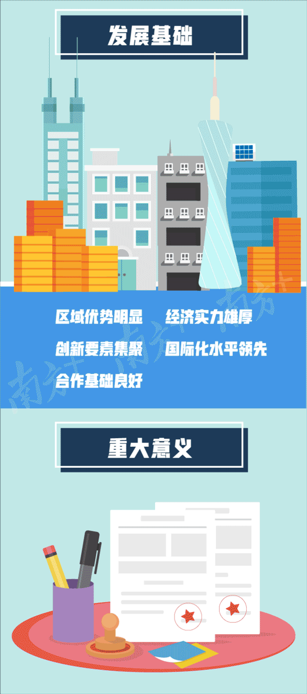 粤港澳大湾区门户网
