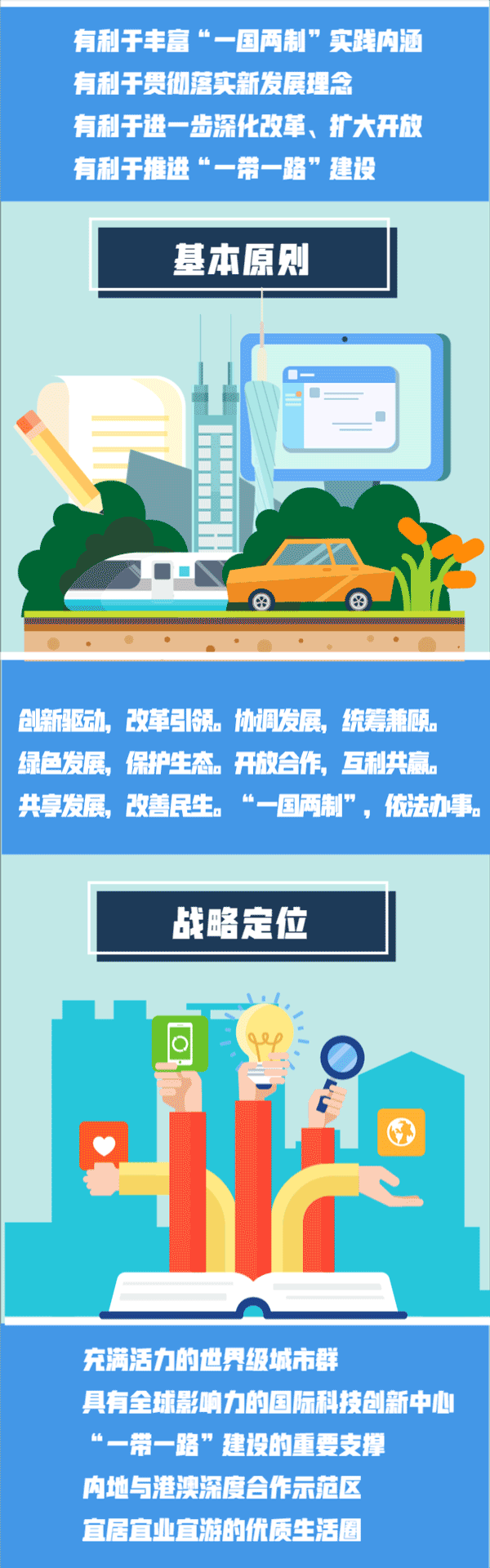 粤港澳大湾区门户网