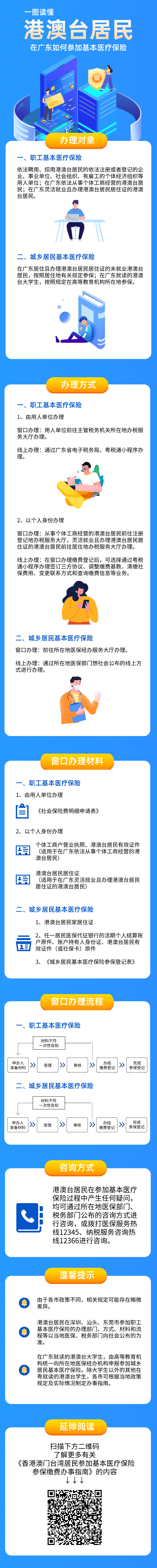默认文件1625736755898.png