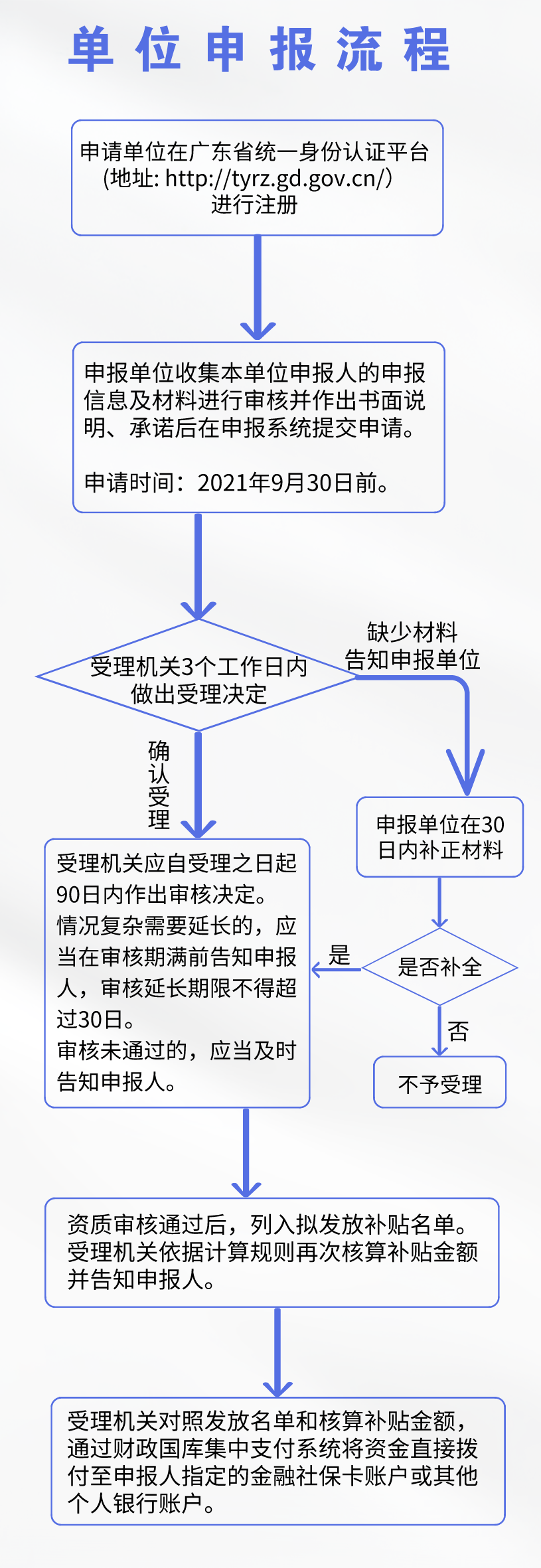 默认标题_自定义px_2021-08-11-0(1).png