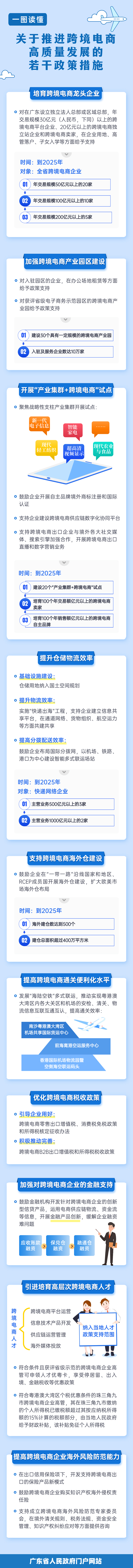 跨境电商.jpg