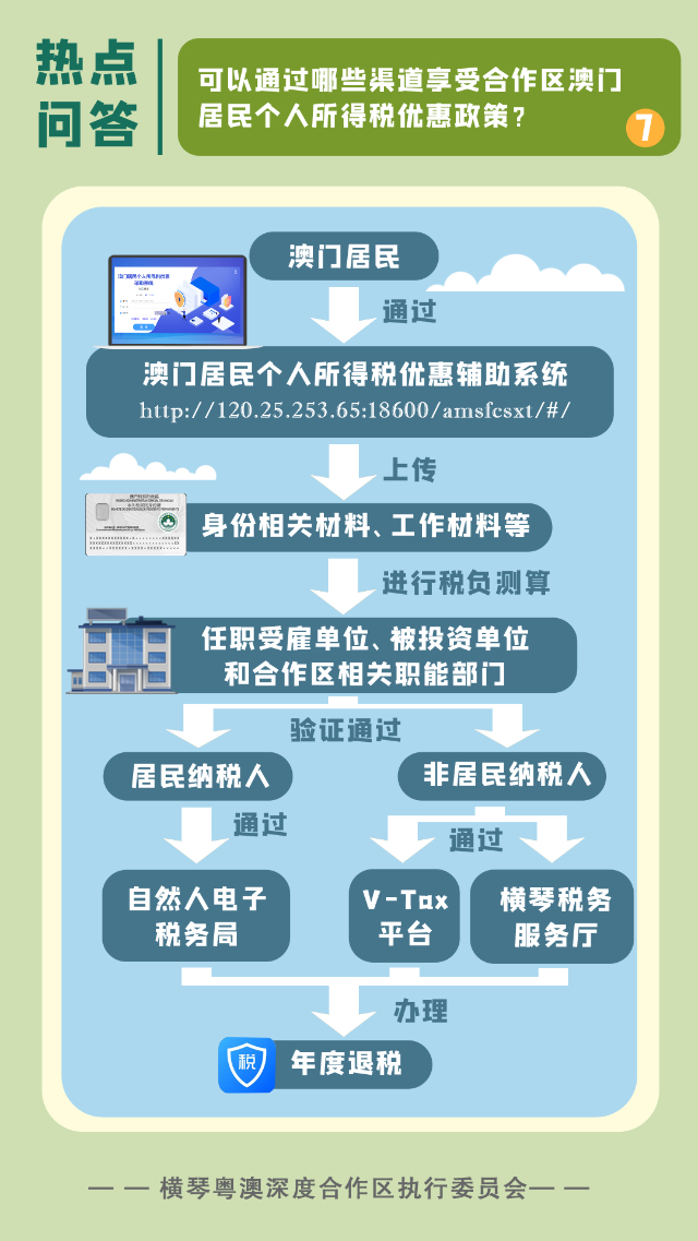 热点问答7.jpg