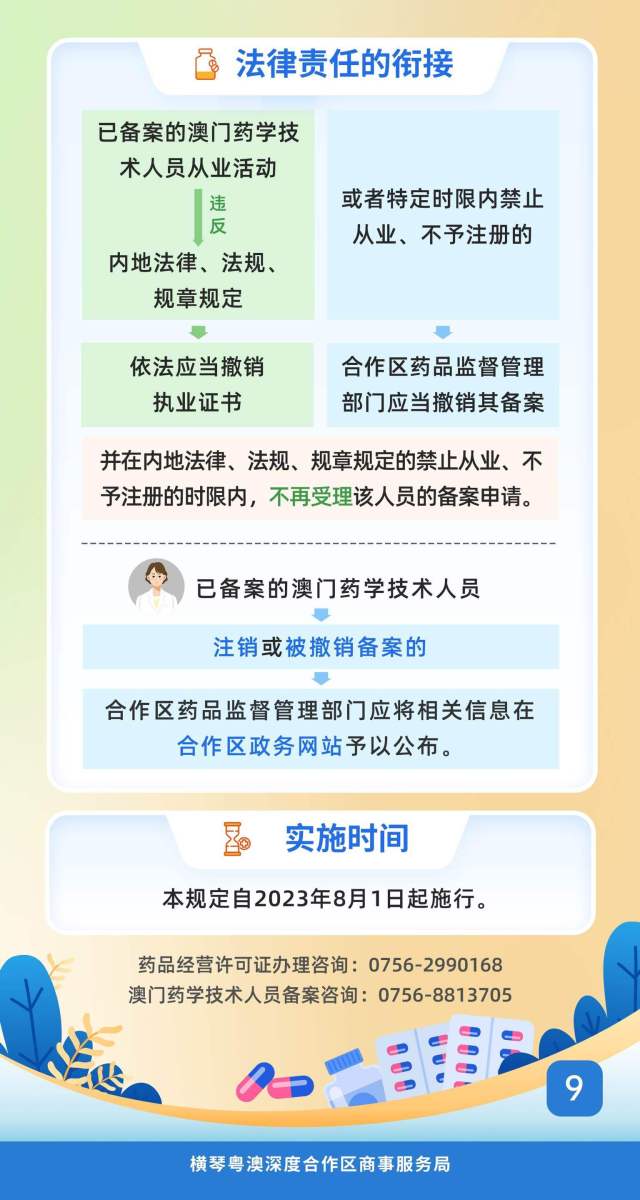 一图读懂。