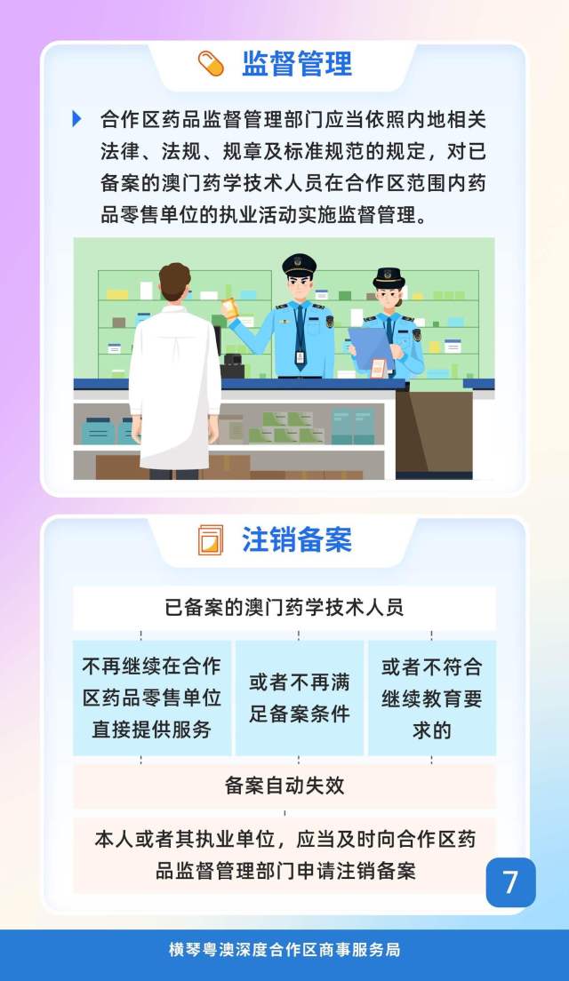 一图读懂。