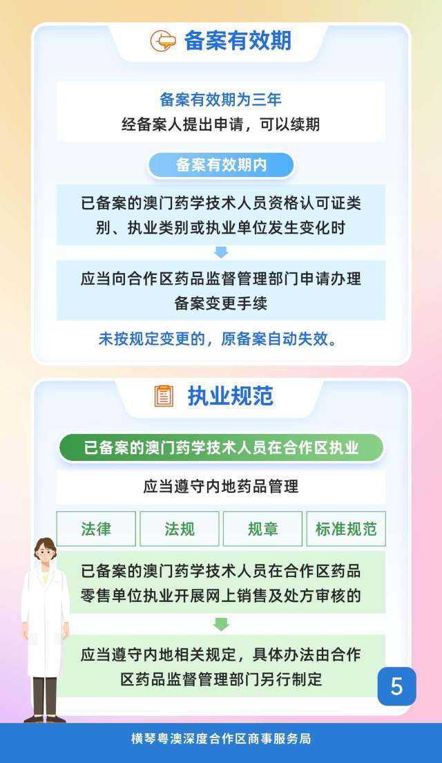 一图读懂。