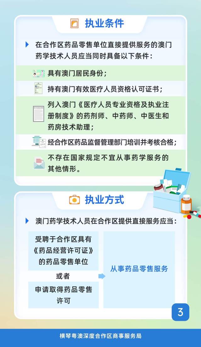 一图读懂。