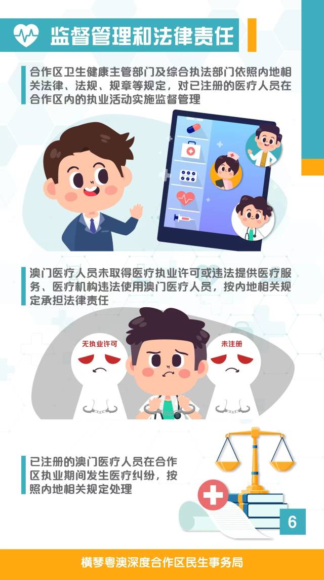 一图读懂。