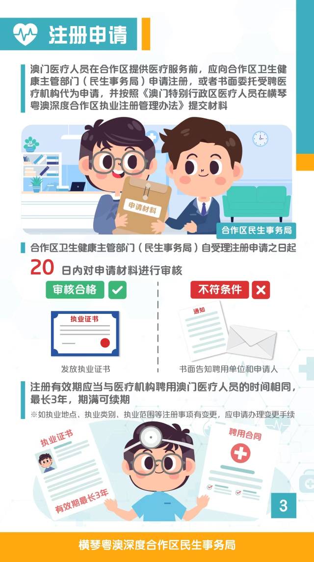 一图读懂。