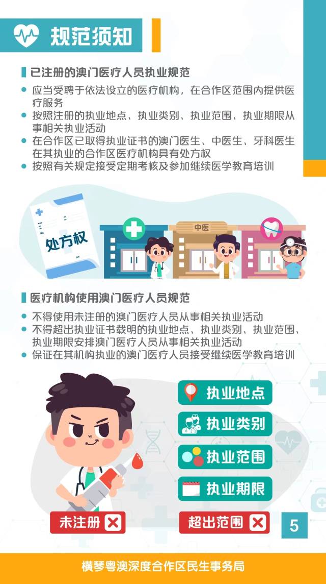 一图读懂。