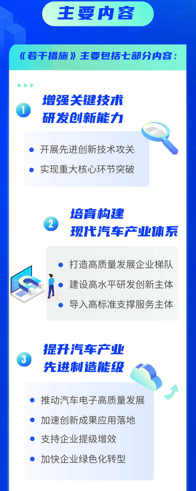 无
