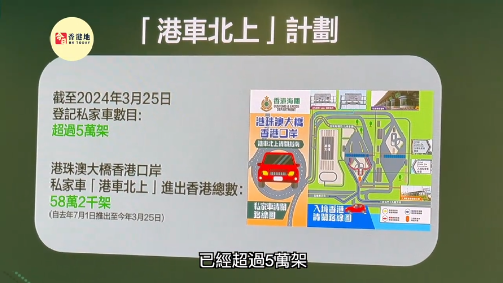 去年出入境人员和车辆超2亿次，香港海关多举措促大湾区互联互通
