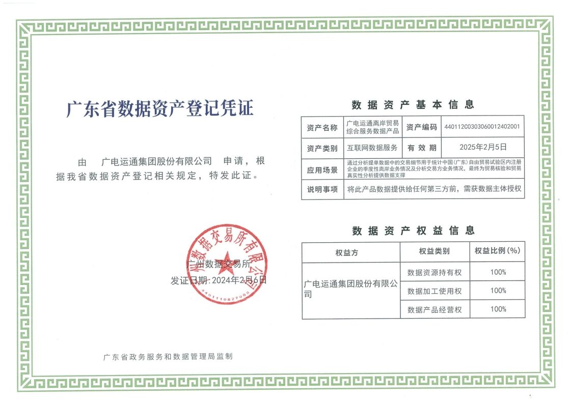 “离岸易”已获得广州数据交易所颁发的数据资产登记凭证。