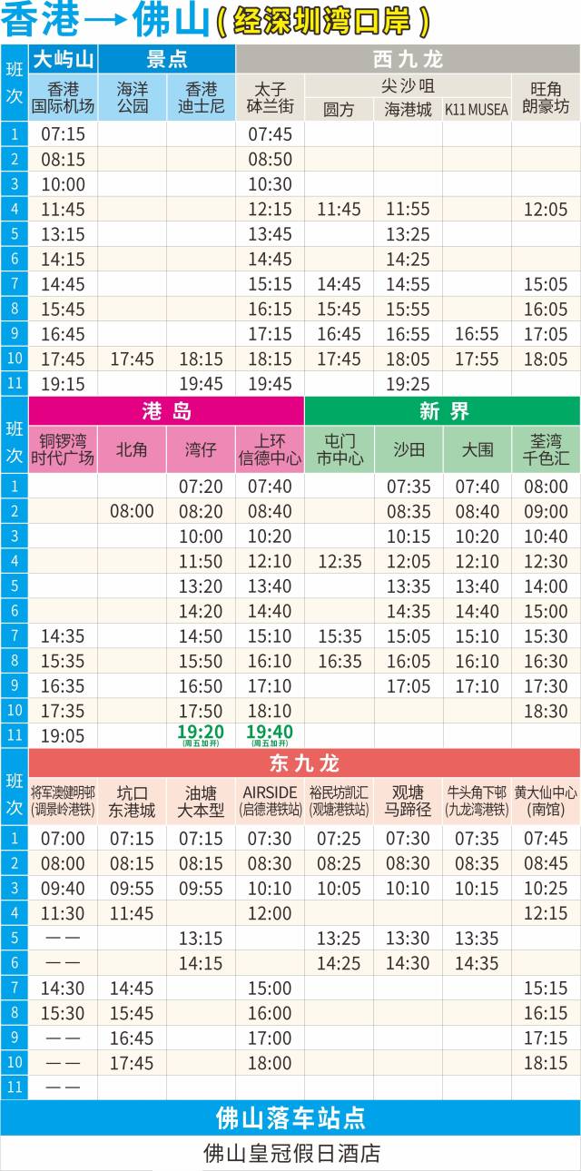 香港国际机场佛山皇冠假日酒店候机楼时刻表。资料图片