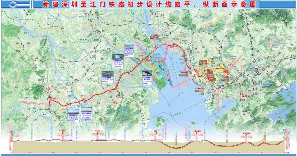 深圳至江门铁路初步设计线路平、纵断面示意图