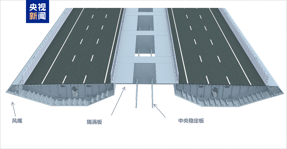 黄茅?？绾Ｍǖ? title=