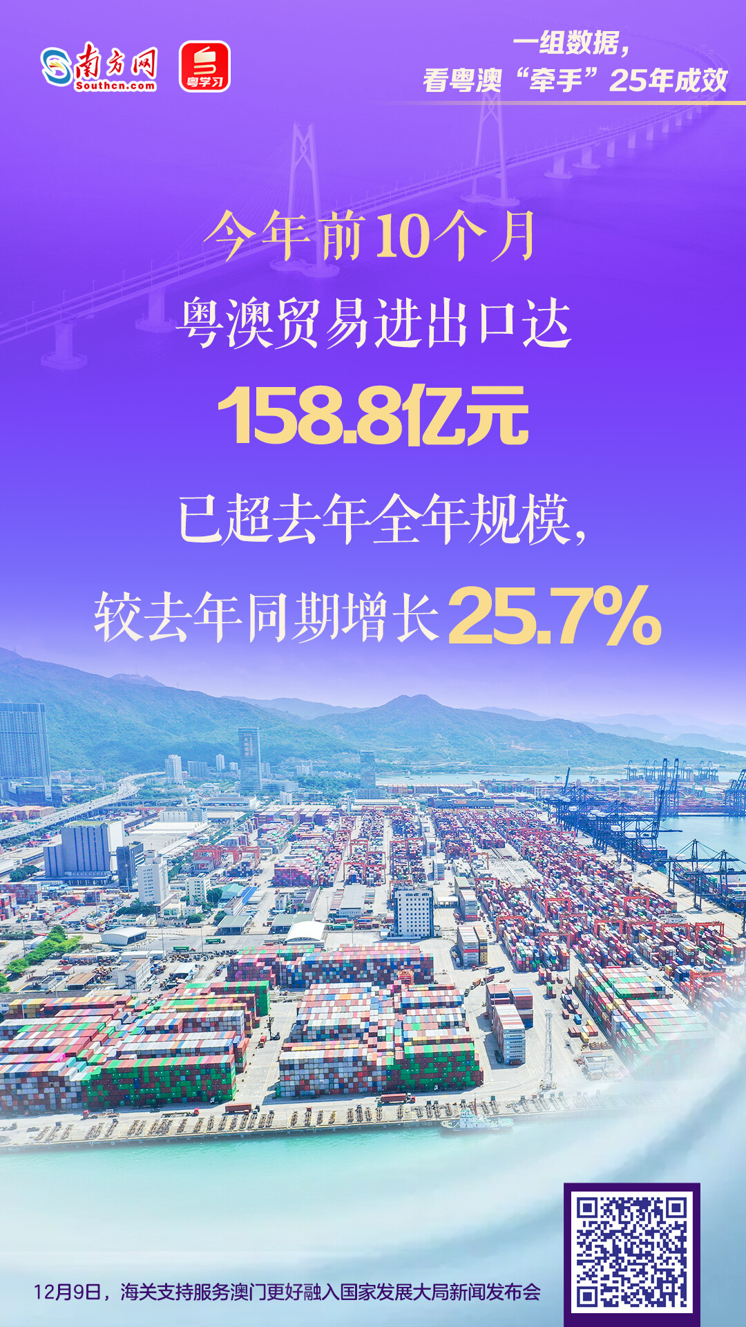 一组数据，看粤澳“牵手”25年成效