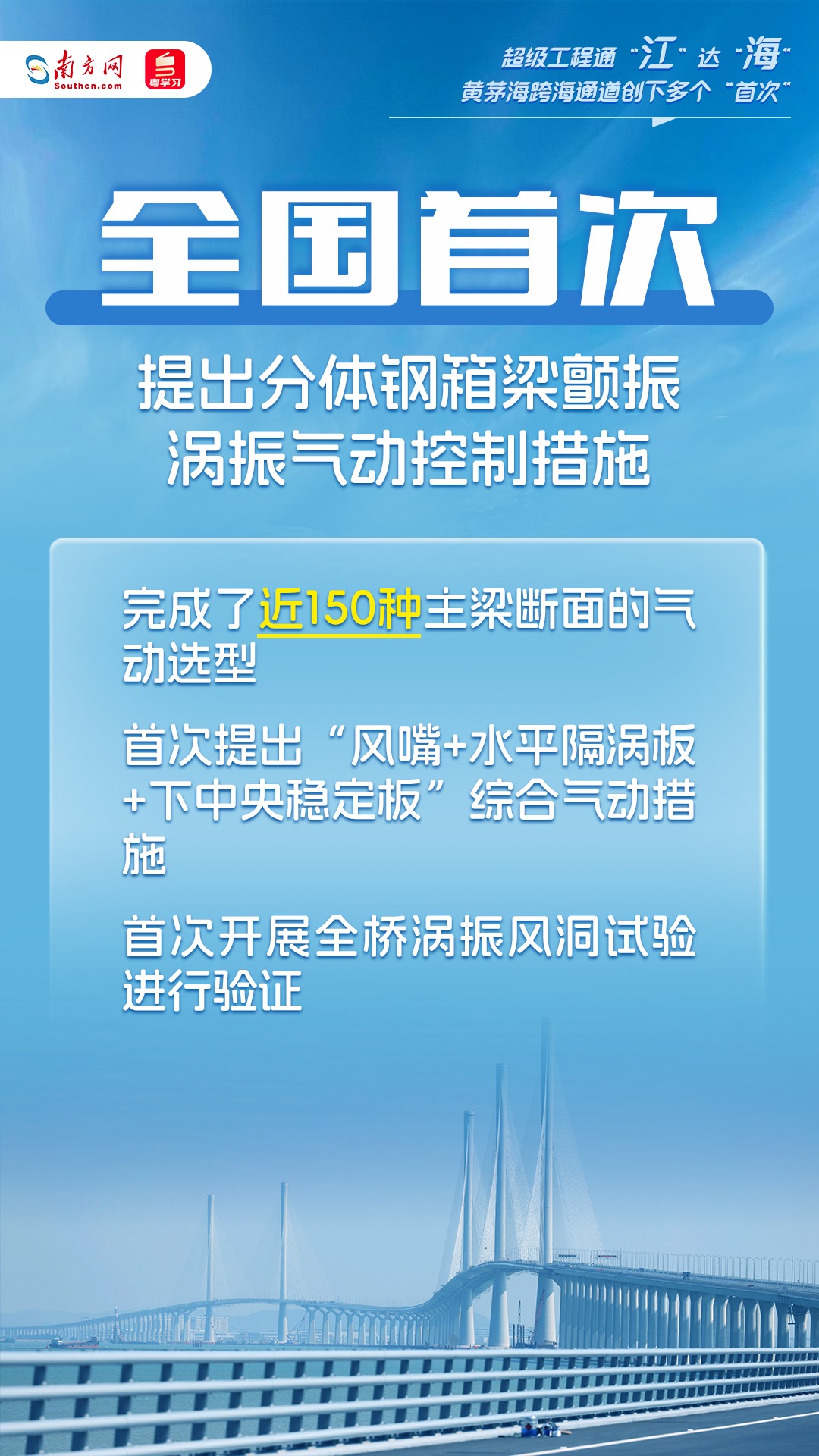 超级工程通“江”达“海”！这个跨海通道创下多个“首次”