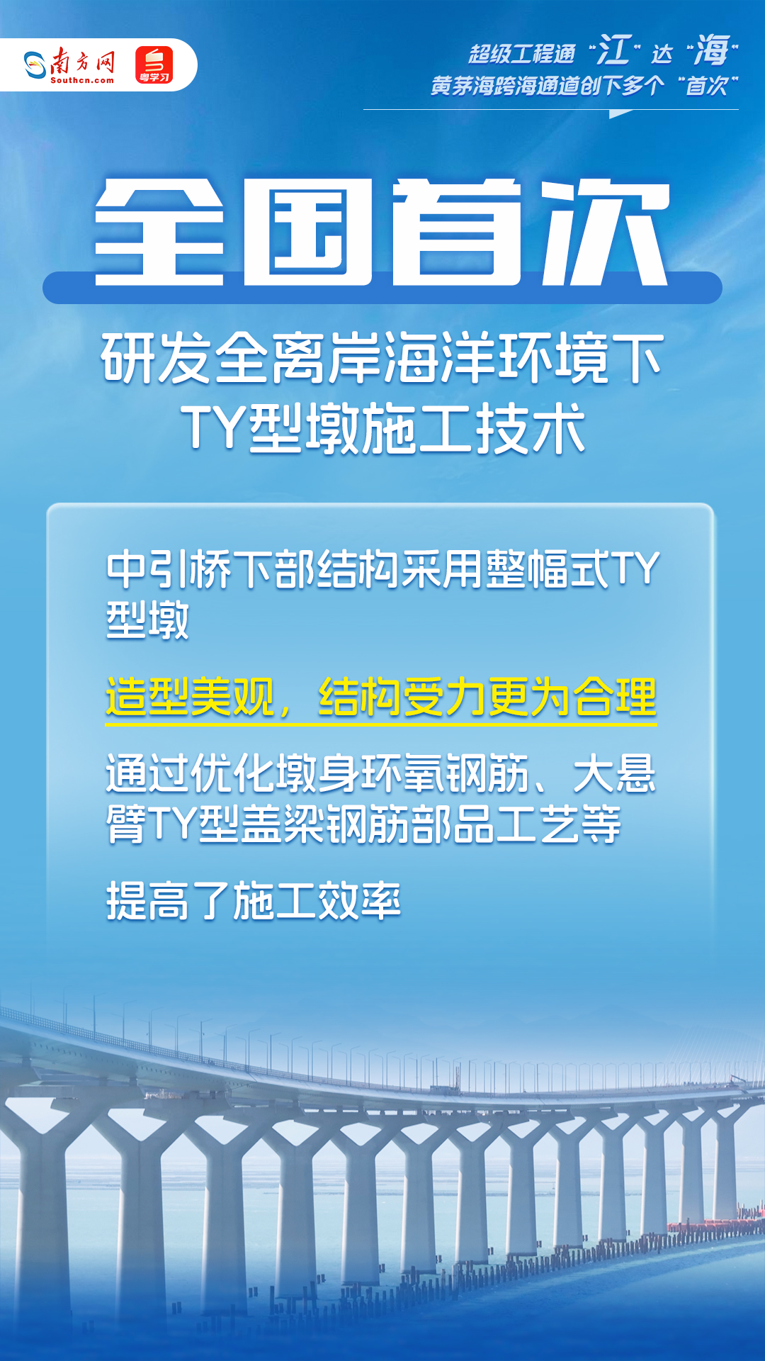 超级工程通“江”达“海”！这个跨海通道创下多个“首次”