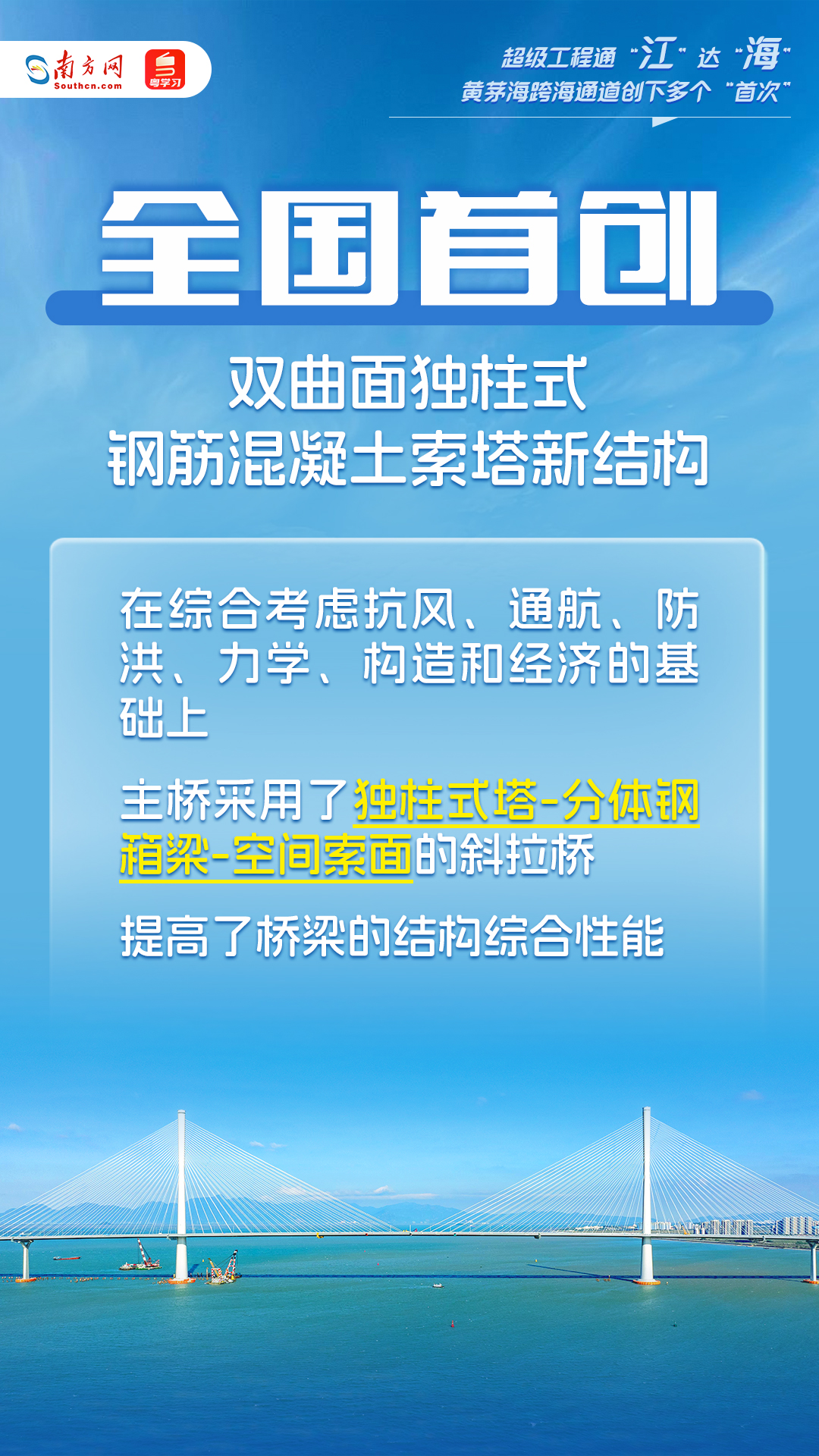 超级工程通“江”达“?！保≌飧隹绾Ｍǖ来聪露喔觥笆状巍? class=