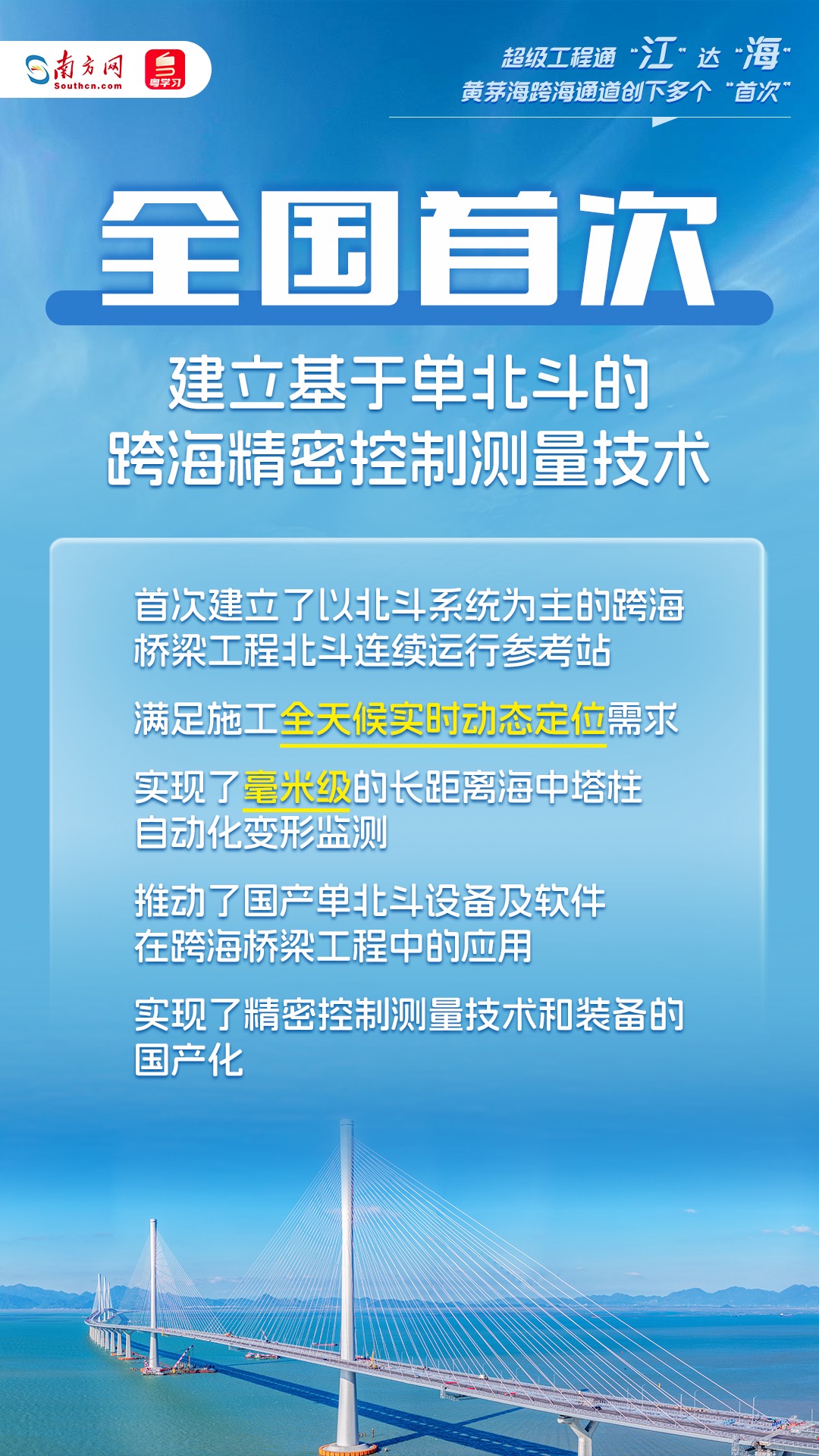 超级工程通“江”达“?！保≌飧隹绾Ｍǖ来聪露喔觥笆状巍? class=
