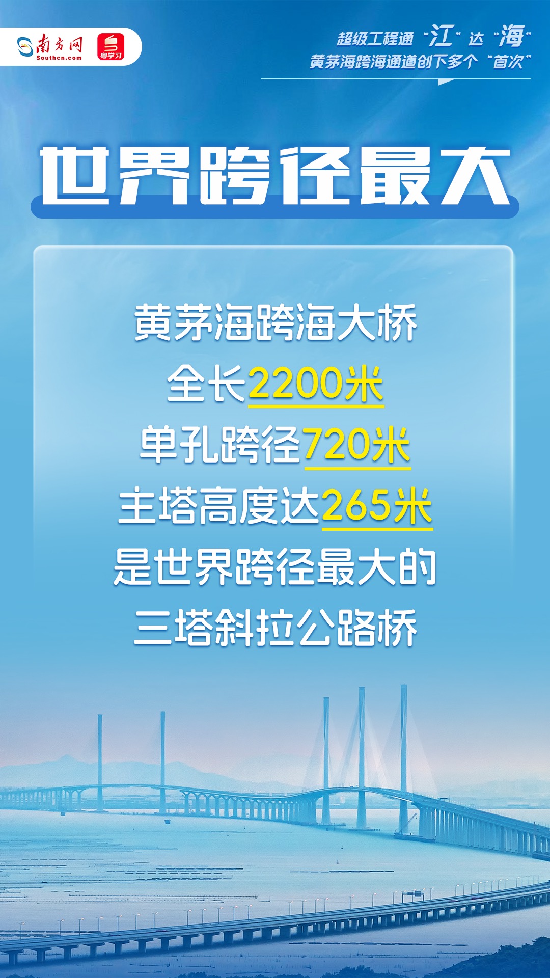 超级工程通“江”达“?！?！这个跨海通道创下多个“首次”
