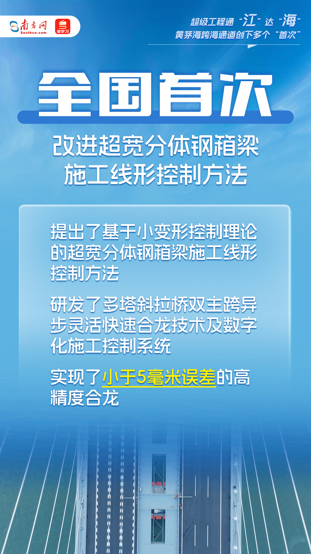 超级工程通“江”达“?！保≌飧隹绾Ｍǖ来聪露喔觥笆状巍? class=