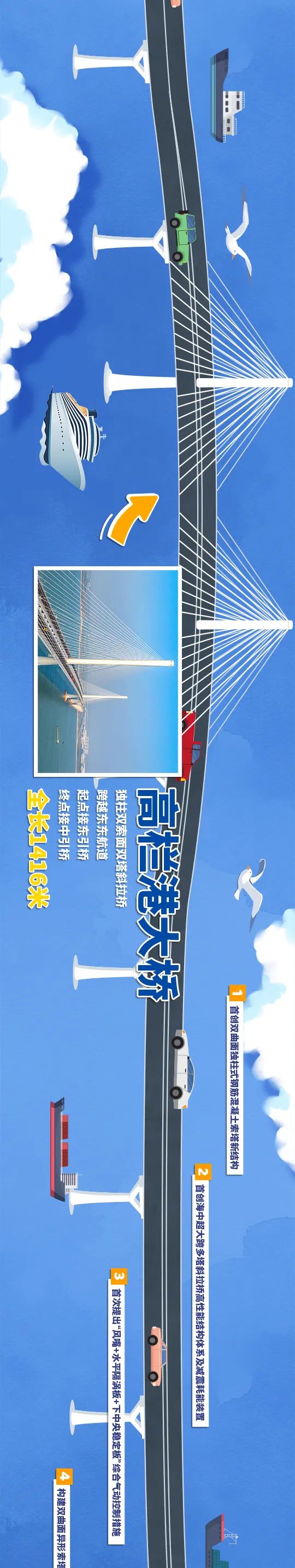 一张长图带你领略黄茅?？绾Ｍǖ廊? title=