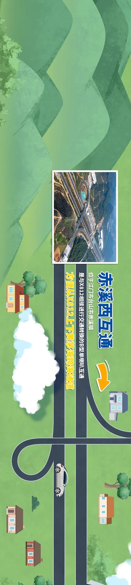 一张长图带你领略黄茅?？绾Ｍǖ廊? title=
