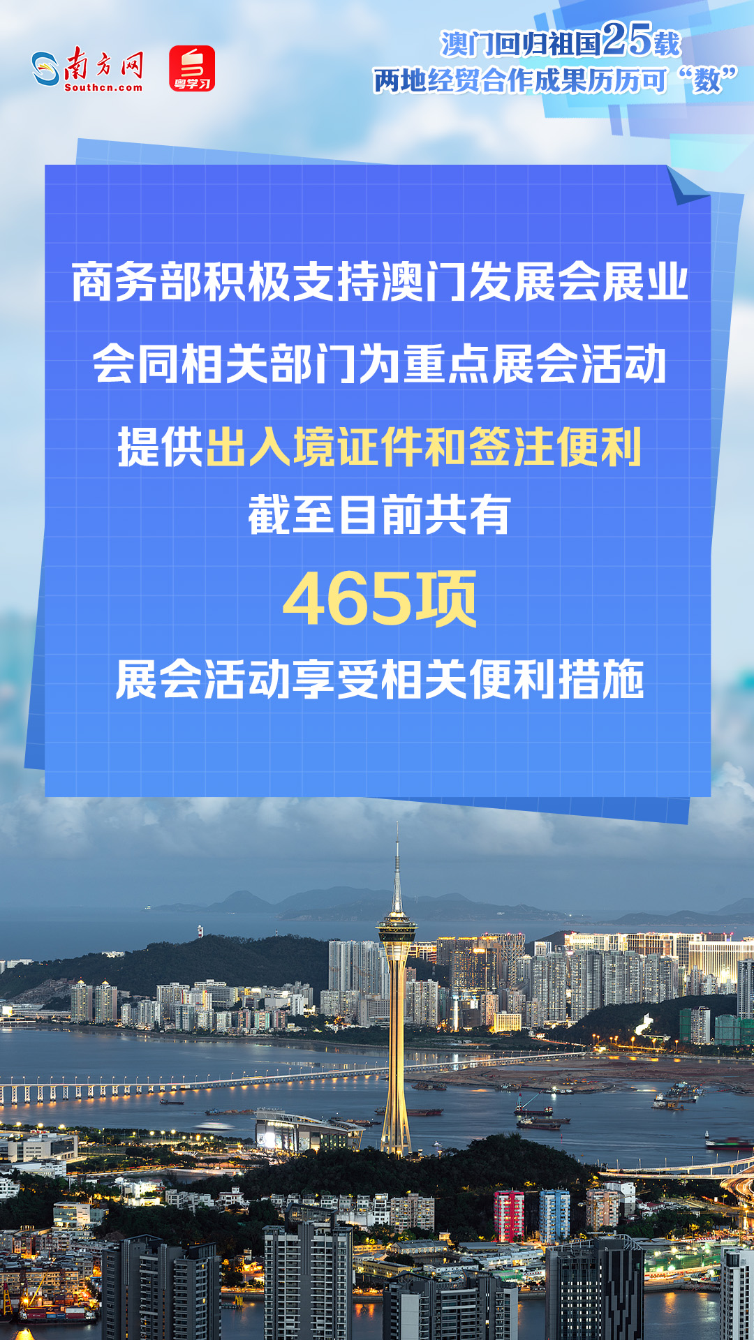 澳门回归祖国25年来，内地与澳门经贸交流合作不断深入，助推澳门经济快速增长、民生持续改善，更好融入国家发展大局。透过一组数据海报，一起速览两地经贸合作成果。