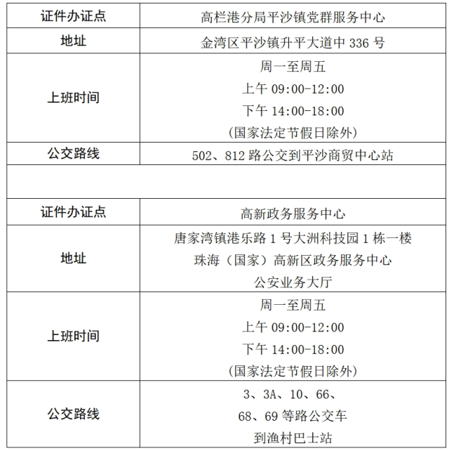 珠海去澳门怎样办理签注最快?附全市出入境办证中心一览表 珠海去澳门怎样办理签注最快?附全市出入境办证中心一览表