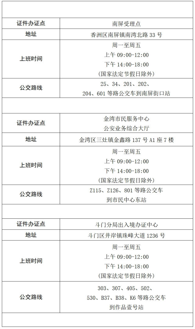 珠海去澳门怎样办理签注最快?附全市出入境办证中心一览表 珠海去澳门怎样办理签注最快?附全市出入境办证中心一览表