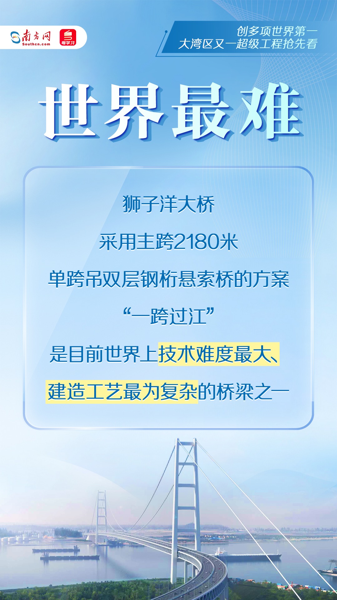 是目前世界上技术难度最大、建造工艺最为复杂的桥梁之一
