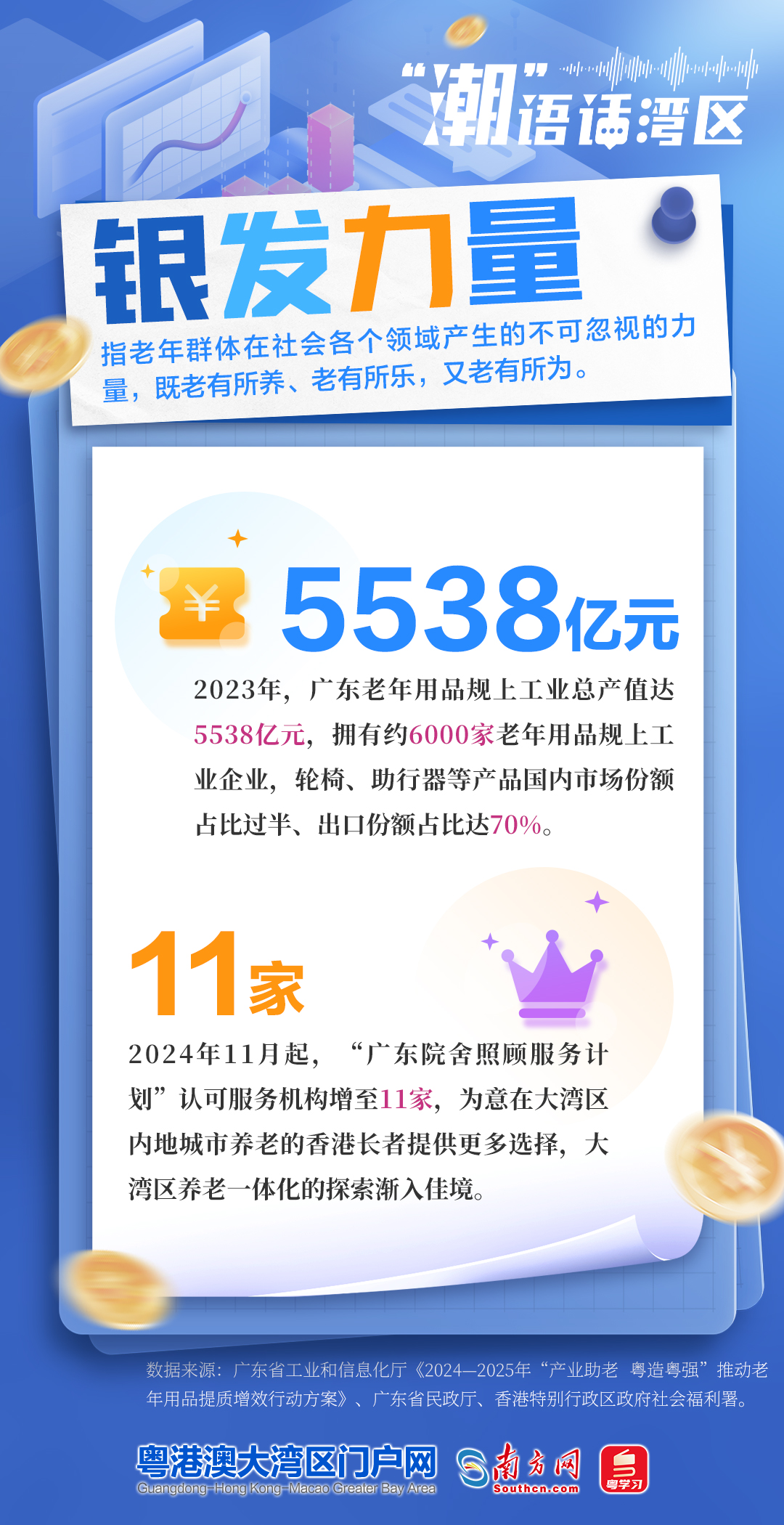 银发力量