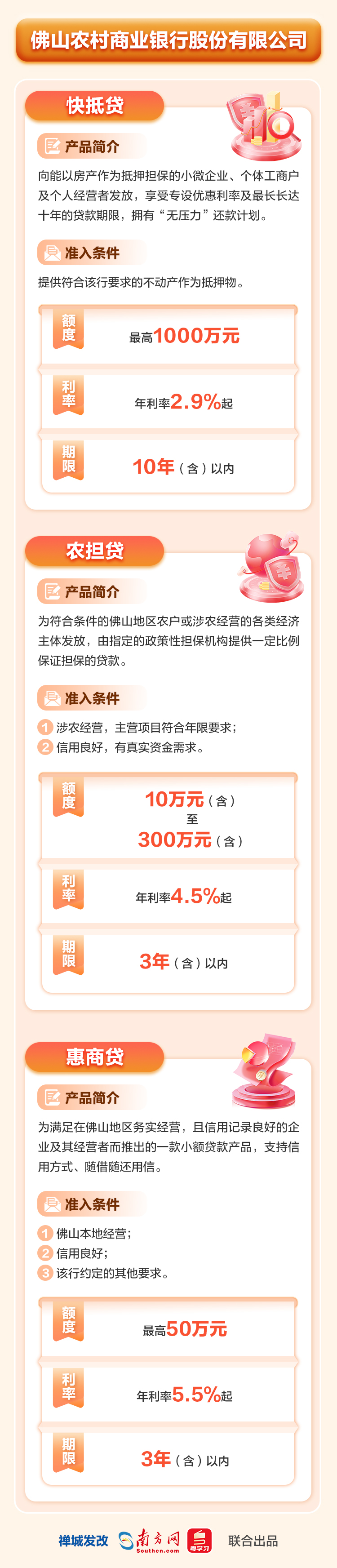 佛山农村商业银行股份有限公司