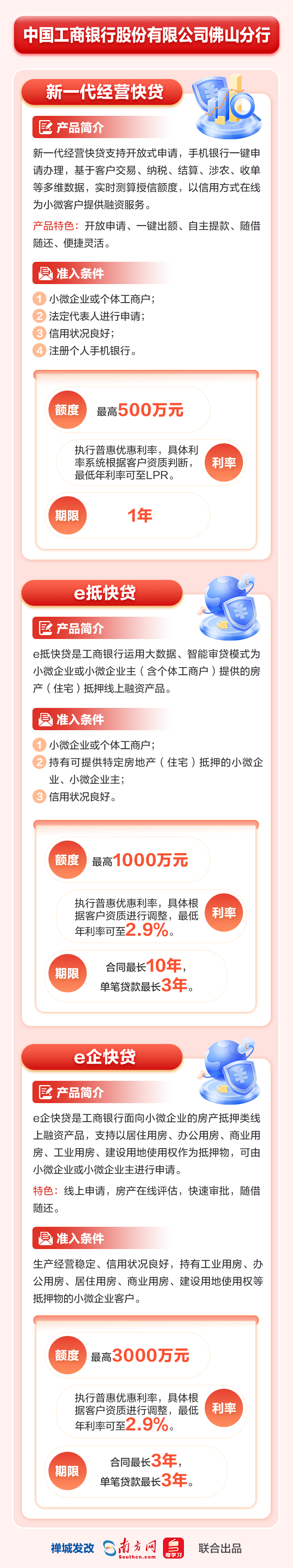 中国工商银行股份有限公司佛山分行