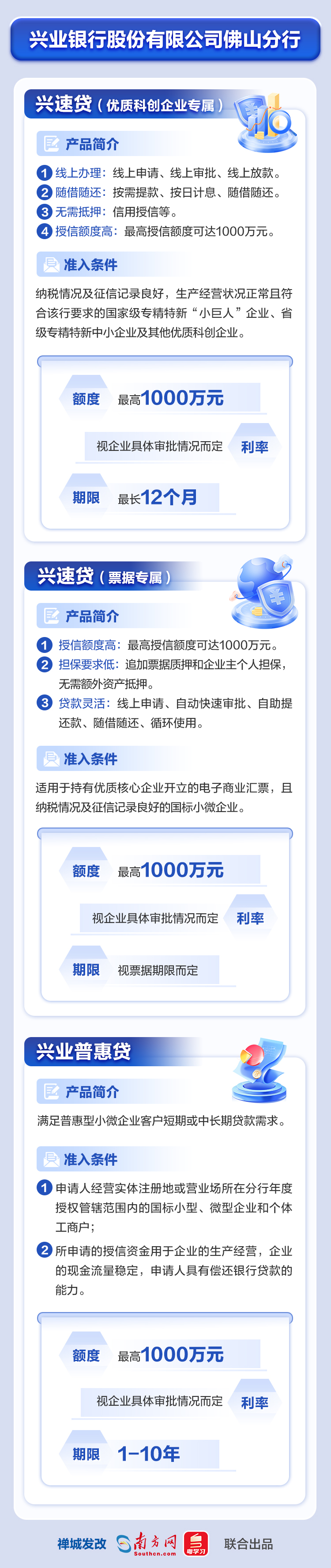 兴业银行股份有限公司佛山分行