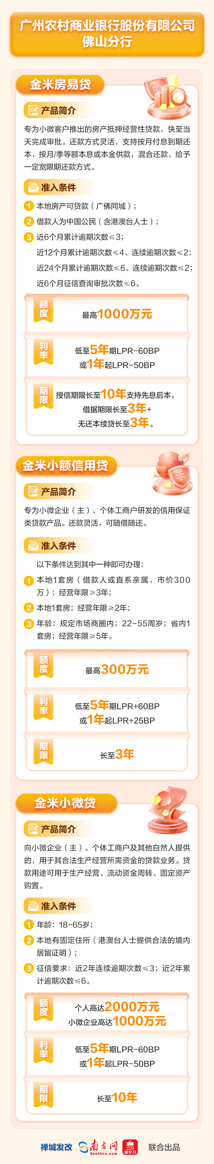 广州农村商业银行股份有限公司佛山分行