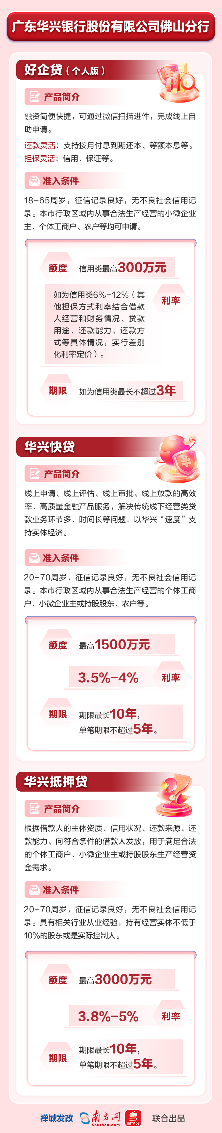 广东华兴银行股份有限公司佛山分行