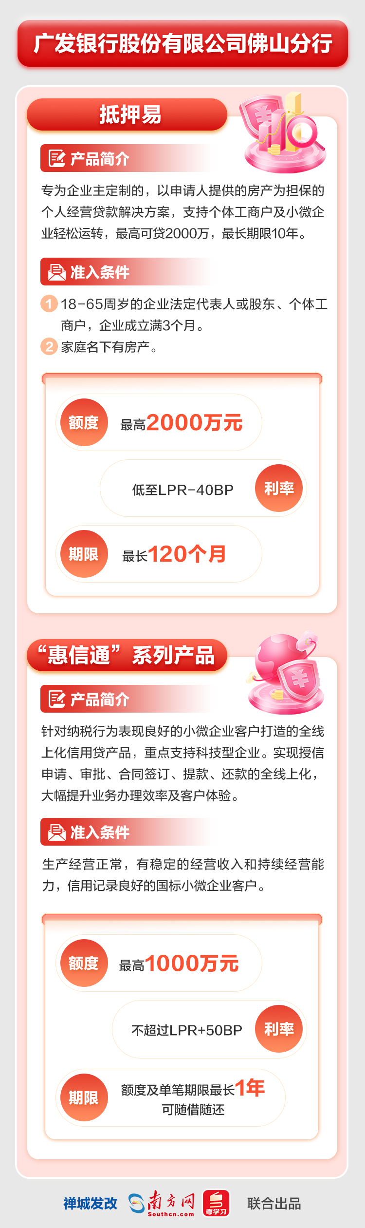 广发银行股份有限公司佛山分行