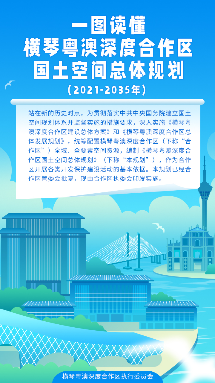 一图读懂《横琴粤澳深度合作区国土空间总体规划（2021-2035）》
