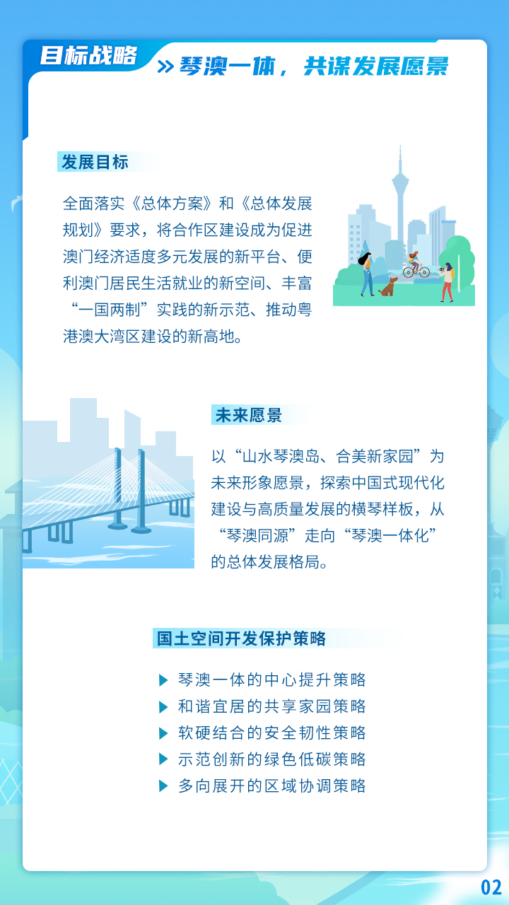 2一图读懂横琴国土空间总体规划.jpg