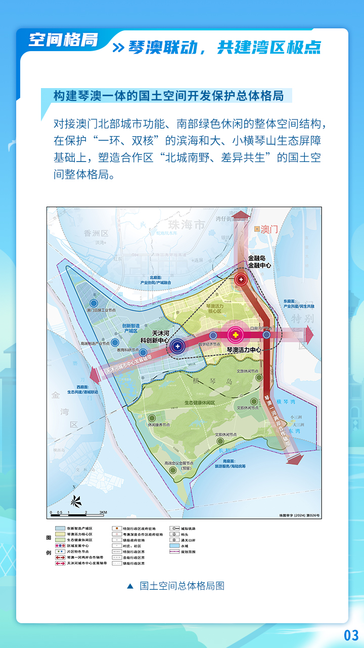 3一图读懂横琴国土空间总体规划.jpg