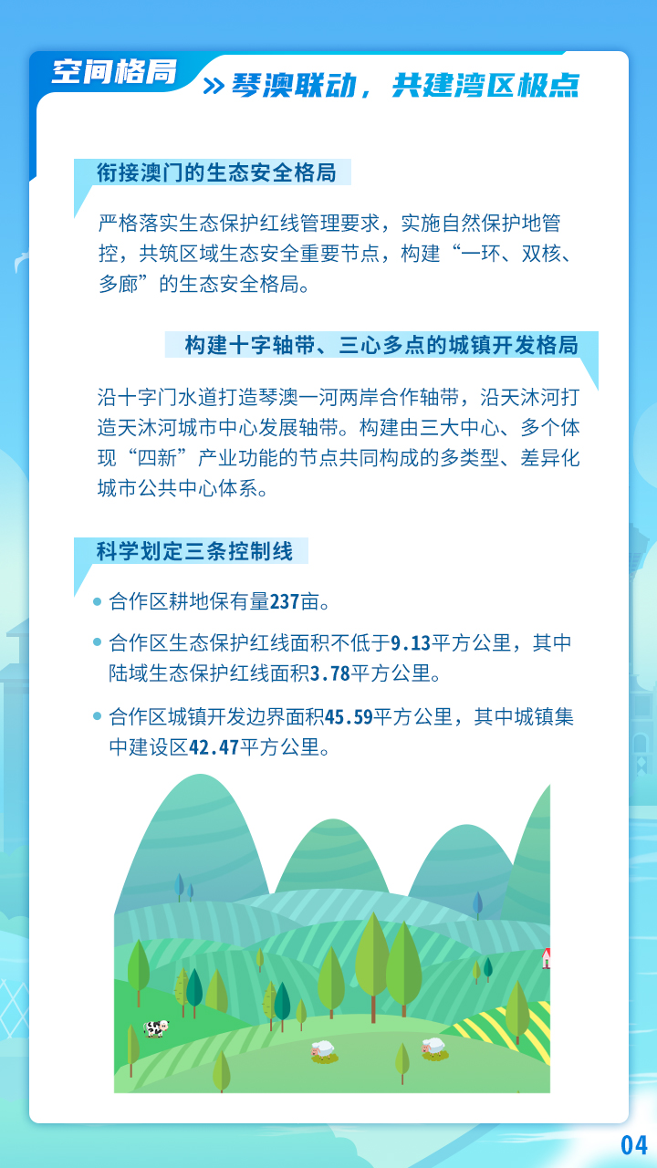 4一图读懂横琴国土空间总体规划.jpg
