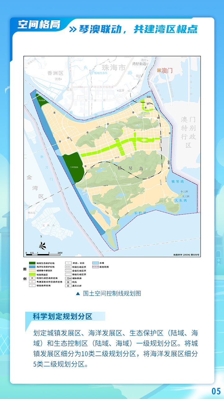 5一图读懂横琴国土空间总体规划.jpg