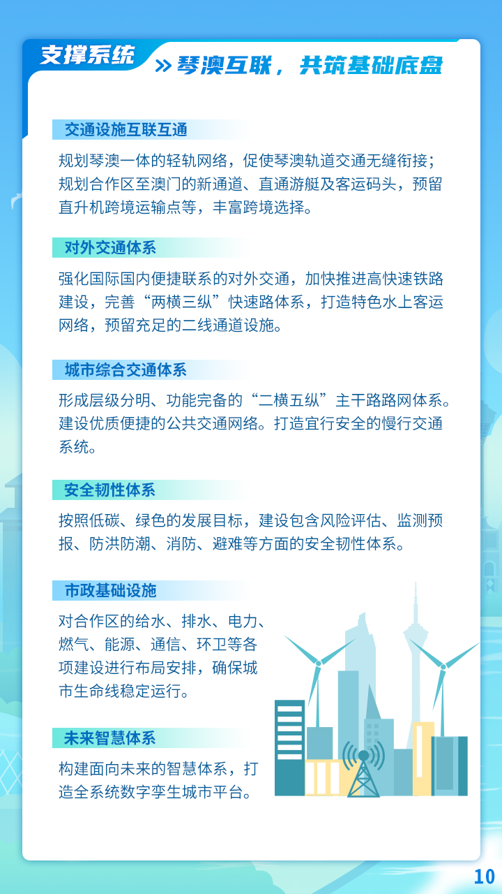 10一图读懂横琴国土空间总体规划.jpg
