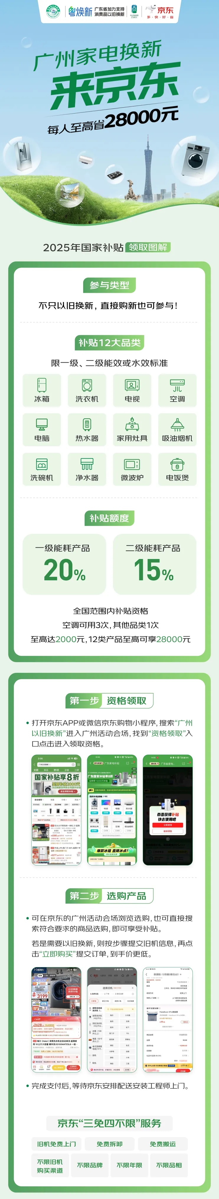 广州市12大家电品类换新补贴活动正式上线京东。